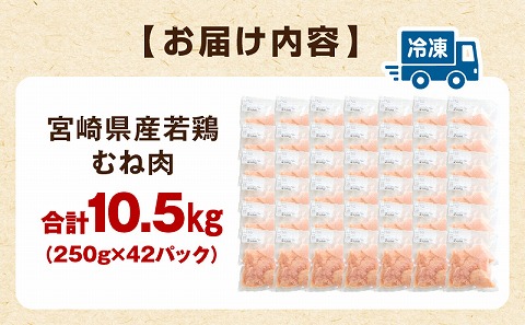 宮崎県産若鶏 むね肉 10.5kg（250g×42パック） 鶏 鶏肉 小分け 真空パック 鶏むね むね肉 鶏むね肉 精肉 カット済 若鶏 肉 お肉 若鶏 宮崎県産 国産 パック ストック 高タンパク 低カロリー_M146-009_04