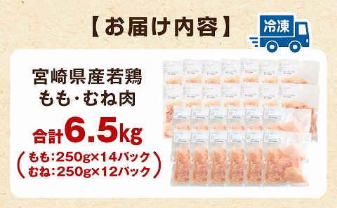 宮崎県産若鶏 もも肉・むね肉セット 6.5kg 若鶏 肉 鶏 とり肉 もも肉 むね肉 小分け 真空パック 冷凍 唐揚げ からあげ チキン南蛮 焼き鳥 お弁当 おかず 一口サイズ カット済み 料理_M146-017-01