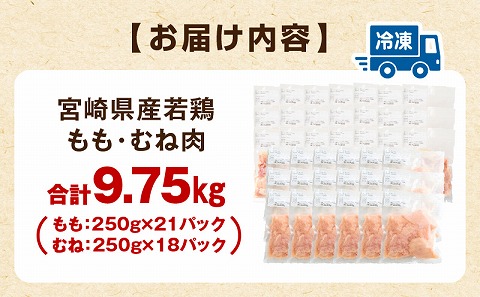 宮崎県産若鶏 もも肉・むね肉セット 9.75kg 若鶏 肉 鶏 とり肉 もも肉 むね肉 小分け 真空パック 冷凍 唐揚げ からあげ チキン南蛮 焼き鳥 お弁当 おかず 一口サイズ カット済み 料理_M146-017-02