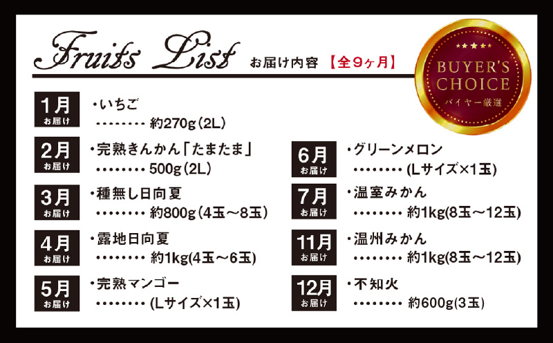 青果店厳選！「くだもの定期便Vol.1」(全9回) フルーツ 果物 定期便 9回 いちご きんかん 金柑 たまたま 日向夏 マンゴー メロン みかん 温州みかん 不知火 柑橘 柑橘類 青果物 青果 グルメ お取り寄せ ギフト_M153-004