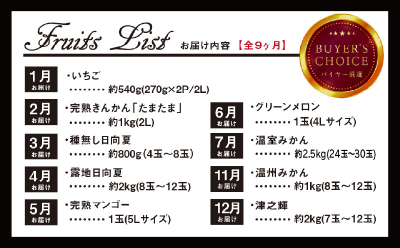 青果店厳選！「くだもの定期便Vol.2」(全9回) フルーツ 果物 定期便 9回 いちご きんかん 金柑 たまたま 日向夏 マンゴー メロン みかん 温州みかん 津之輝 柑橘 柑橘類 青果物 青果 グルメ お取り寄せ ギフト_M153-005