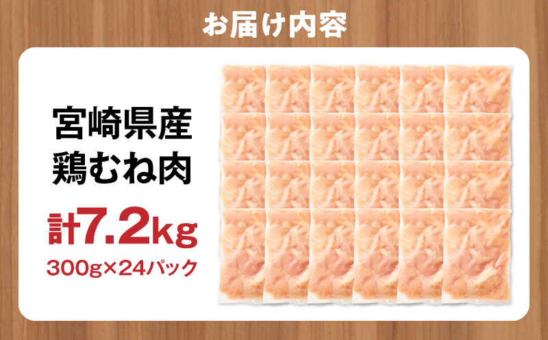 宮崎県産 鶏むね肉 計7.2kg(300g×24パック) 国産 鶏肉 むね肉 むね 肉 カット カット済み 小分け 冷凍 パック 料理 おかず 300g_M179-033-03