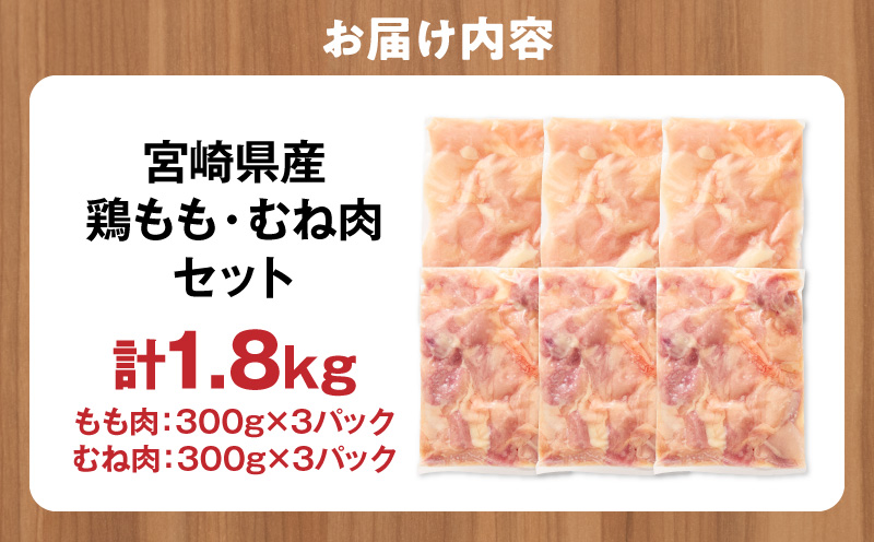 å®®åŽçç£ é¶ããèã»ããèã»ãã èš1.8kg(ããè 300gÃ3ããã¯ã»ããè 300gÃ3ããã¯) åœç£ é¶è ããè ãã ããè ãã é¶ããè é¶ããè ã»ãã è ã«ãã ã«ããæžã¿ å°åã å·å ãã㯠åæã æç ããã 300g_M179-034-01