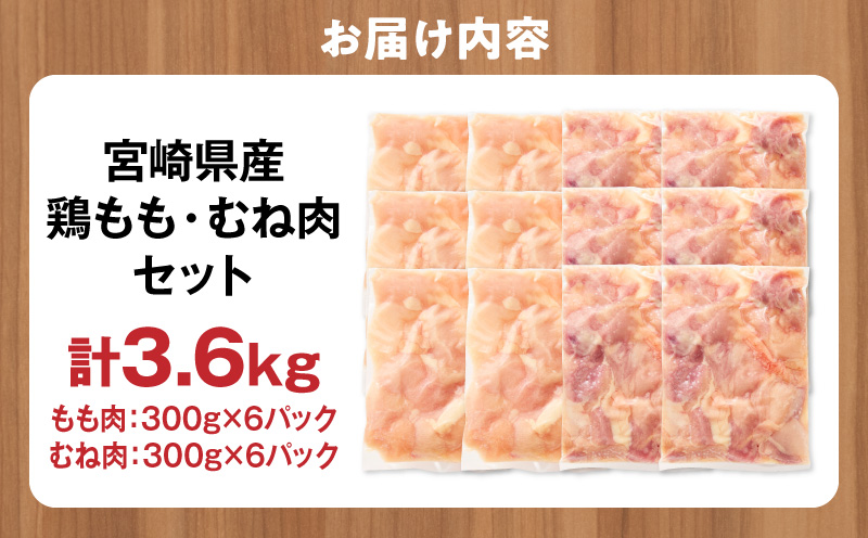 å®®åŽçç£ é¶ããèã»ããèã»ãã èš3.6kg(ããè 300gÃ6ããã¯ã»ããè 300gÃ6ããã¯) åœç£ é¶è ããè ãã ããè ãã é¶ããè é¶ããè ã»ãã è ã«ãã ã«ããæžã¿ å°åã å·å ãã㯠åæã æç ããã 300g_M179-034-02-IPU