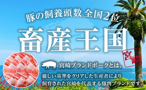 宮崎ブランドポークバラ2mmスライスしゃぶしゃぶ用 合計1.6kg_M199-006