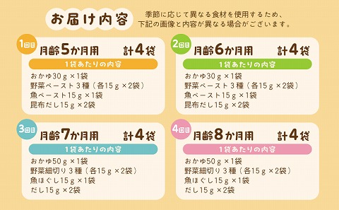 【定期便】【月齢5ヶ月-8ヶ月計4回】添加物・調味料不使用の離乳食セット_M286-T001