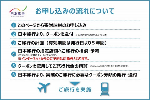 宮崎県宮崎市　日本旅行　地域限定旅行クーポン300,000円分_M349-006