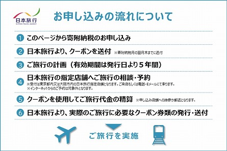 宮崎県宮崎市　日本旅行　地域限定旅行クーポン150,000円分_M349-005