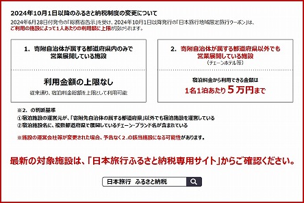 宮崎県宮崎市　日本旅行　地域限定旅行クーポン150,000円分_M349-005