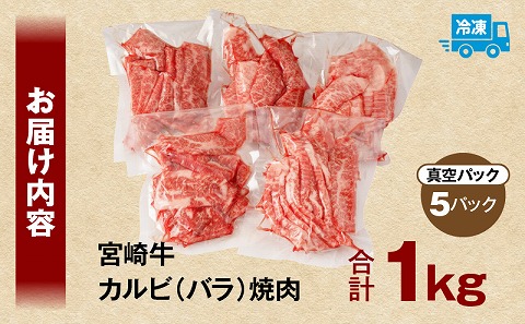 宮崎牛カルビ(バラ)焼肉 合計1kg 牛肉 肉 宮崎牛 ブランド和牛 カルビ バラ肉 焼き肉 焼肉 バーベキュー BBQ スライス 和牛オリンピック 内閣総理大臣賞受賞 真空パック_M365-001