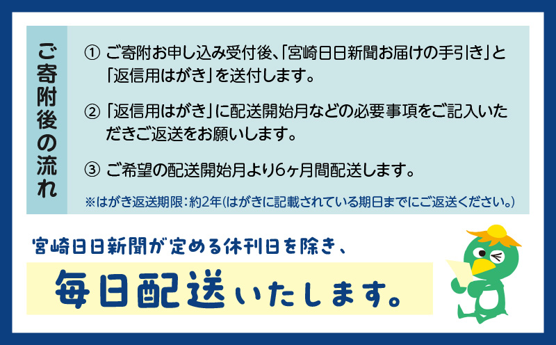 宮崎日日新聞 6ヶ月分 地方新聞 地域新聞 ローカル新聞 新聞 日刊紙 朝刊_M366-001-03