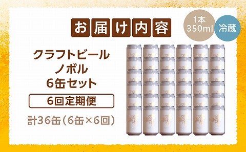 ããã«6猶 6ã¶æå®æäŸ¿ã»ãã ããŒã« ã¢ã«ã³ãŒã« 飲æ 倧麊 å€§éºŠéºŠèœ ããã ããŒã«ã« ãåœå° èŽãç© ã®ãã ãæ³æ® ãäžå
猶ããŒã« 猶 ãã é
ãé
å®®åŽããŒã« ãã«ã¯ãªãŒ ããã«ãã«ãŒã€ã³ã° ã¯ã©ããããŒã« å°ããŒã« ããã« å·èµäŸ¿ å®æäŸ¿_M368-T002-03