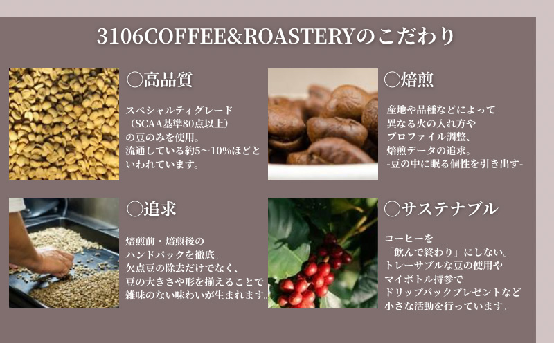 3106COFFEE&ROASTERYãã²ãªãè±ãè±150gÃ1è¢ã»ããªããããã¯5è¢ ã³ãŒã㌠çç² ã²ãªãè± ãªãªãžãã«ãã¬ã³ã èªå®¶çç
çç
士 ã¹ãã·ã£ã«ãã£ã³ãŒã㌠ããªããã³ãŒããŒ_M379-001-04