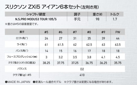 スリクソン ZXi5 アイアン6本セット スチールシャフト 【MODUS3 105/S/LH】≪2024年モデル≫左利き用_ZM-C705-M105LH