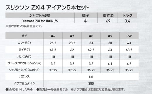 スリクソン ZXi4 アイアン5本セット カーボンシャフト 【Diamana/S】≪2024年モデル≫_ZN-C703