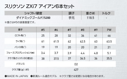 スリクソン ZXi7 アイアン6本セット スチールシャフト【DG/S200】 ≪2024年モデル≫_ZF-C701-DG