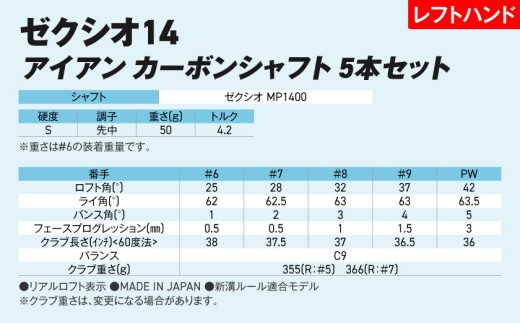 ゼクシオ 14 アイアン レフトハンドモデル カーボンシャフト 5本セット【S】《2025年モデル》ゴルフボールセット_GW-C705-S _(都城市)ダンロップ ゼクシオ 14シリーズ 2025年モデル アイアン MP1400 カーボンシャフト レフトハンド ゴルフ用品 スポーツ用品 日本製 MADE IN JAPAN 国産 ゴルフクラブ