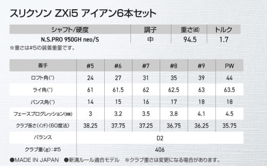 スリクソン ZXi5 アイアン6本セット スチールシャフト 【950GH neo/S】≪2024年モデル≫_ZM-C705-NEO