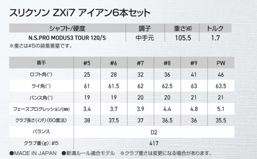 スリクソン ZXi7 アイアン6本セット スチールシャフト 【MODUS3 120/S】≪2024年モデル≫_ZM-C704-M120
