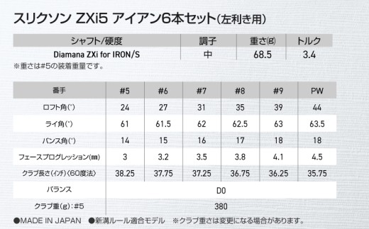 スリクソン ZXi5 アイアン6本セット カーボンシャフト 【Diamana/S/LH】≪2024年モデル≫左利き用_ZP-C702-ODLH