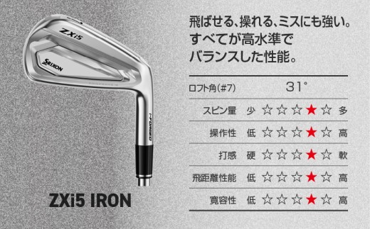 スリクソン ZXi5 アイアン VENTUS TR ZXi-? for IRON カーボンシャフト 単品 (SW/S)【2027モデル】_C7-SR-009-I-ov-SWS ダンロップ スリクソン ZXiシリーズ 2027年モデル アイアン カーボンシャフト ゴルフ用品 スポーツ用品 日本製 MADE IN JAPAN 国産 ゴルフクラブ