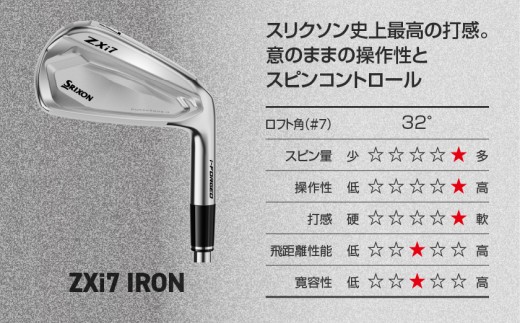 ã¹ãªã¯ãœã³ ZXi7 ã¢ã€ã¢ã³ N.S.PRO MODUS3 TOUR115 ã¹ããŒã«ã·ã£ãã 6æ¬ã»ããïŒïŒ5ïœ9ãPW/SïŒã2026ã¢ãã«ã_JO-C702-S ãã³ããã ã¹ãªã¯ãœã³ ZXiã·ãªãŒãº 2026幎ã¢ãã« ã¢ã€ã¢ã³ N.S.PRO MODUS3 TOUR ã¹ããŒã«ã·ã£ãã ãŽã«ãçšå ã¹ããŒãçšå æ¥æ¬è£œ MADE IN JAPAN åœç£ ãŽã«ãã¯ã©ã