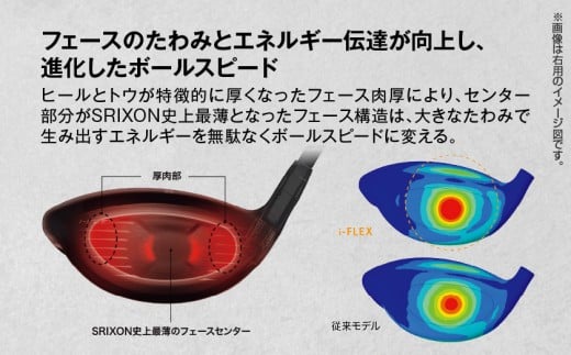 スリクソン ZXi ドライバー 【S/10.5/LH】≪2024年モデル≫左利き用_CK-C701-105SLH