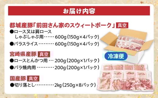 ãªãŒã«ç空!è±èãã©ãšãã£3.6kgã»ãã_MJ-8929_(éœååž) å®®åŽçç£è± åç°ããå®¶ã®ã¹ãŠã£ãŒãããŒã¯ ç空ãã㯠åœç£è± è±è è