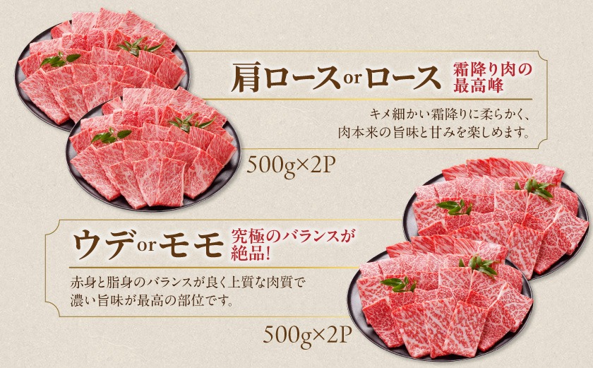 畜産農家応援! 宮崎牛焼肉2種セット500g×4パック_35E-N2-002-2000