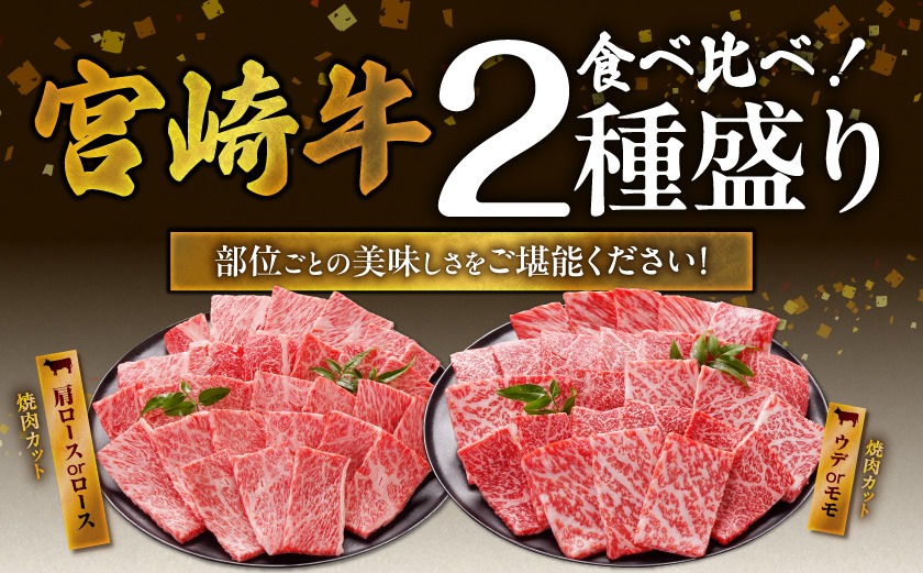 畜産農家応援! 宮崎牛焼肉2種セット500g×4パック_35E-N2-002-2000