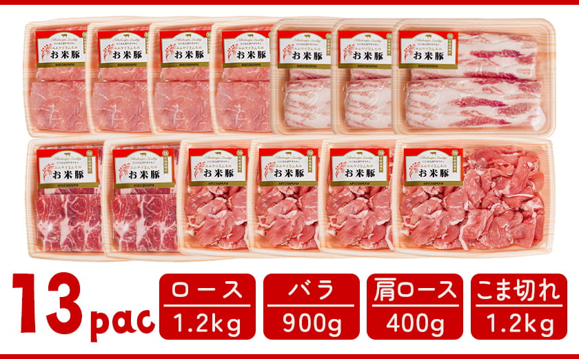 お米豚3.7kgセット_23-3101_(都城市) 豚肉 豚ロース 豚 こま切れ 切り落とし 豚バラ 豚肩ロース ブランド豚 小分け スライス肉 シート仕切り 