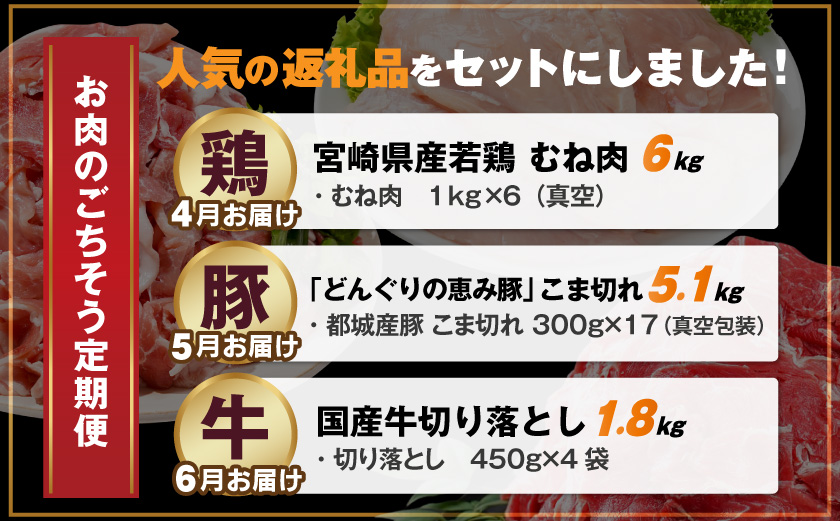 ãäºæ¥è
ã³ã©ãå®æäŸ¿ããèã®ãã¡ãã3ã¶æäŸ¿âª4ïœ6æãå±ãâ«_T43-MY03