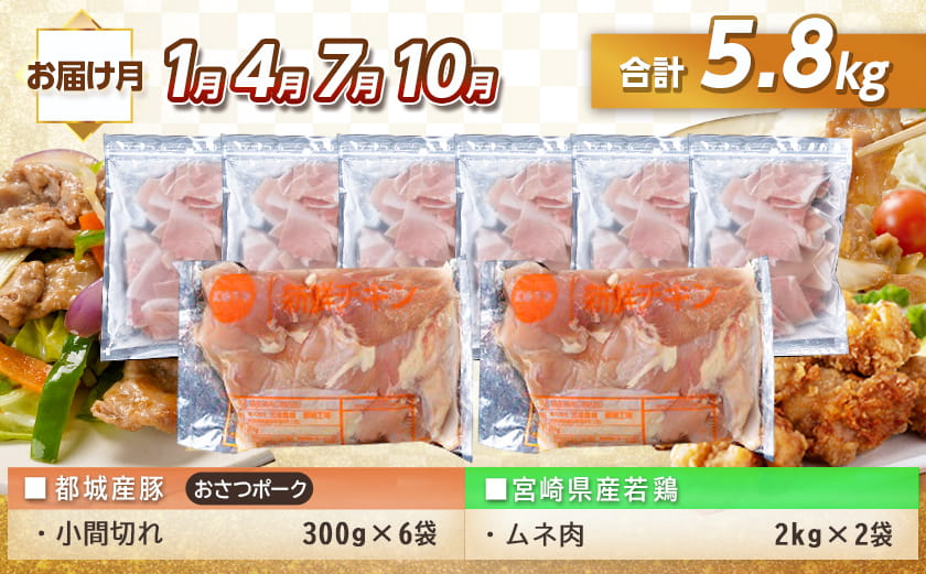 大容量！隔月5回お届け！「おさつポーク」と宮崎県産若鶏定期便_T85（5）-1403_(都城市) 隔月 5回お届け おさつポーク 豚肉 県産若鶏 鶏肉 業務用 毎回5kg以上 冷凍 栗山ノーサン