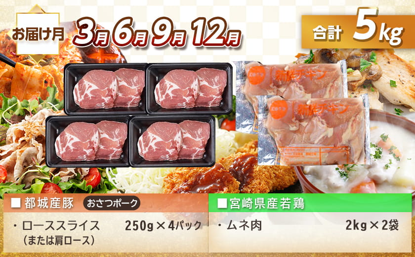 大容量！隔月5回お届け！「おさつポーク」と宮崎県産若鶏定期便_T85（5）-1403_(都城市) 隔月 5回お届け おさつポーク 豚肉 県産若鶏 鶏肉 業務用 毎回5kg以上 冷凍 栗山ノーサン