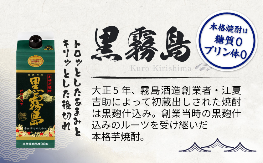 鮟帝悸蟲カ繝代ャ繧ッ(25蠎ヲ)900mlテ6譛ャ_18-3802_(驛ス蝓主ク) 髴ァ蟲カ驟帝 譛ャ譬シ闃狗┥驟 繝代ャ繧ッ 莠泌粋 6譛ャ 縺頑ケッ蜑イ繧 豌エ蜑イ繧 繝ュ繝繧ッ 繧ス繝シ繝蜑イ繧 辟シ驟 驟