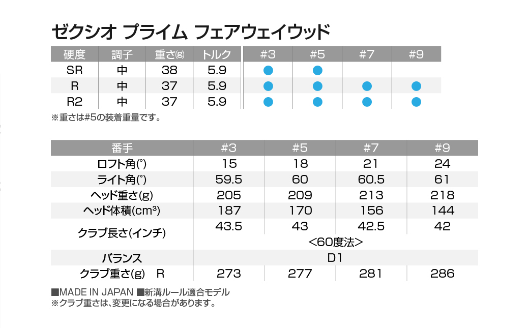 ゼクシオ プライム フェアウェイウッド【7/R】《2025年モデル》_DN-C707-7R