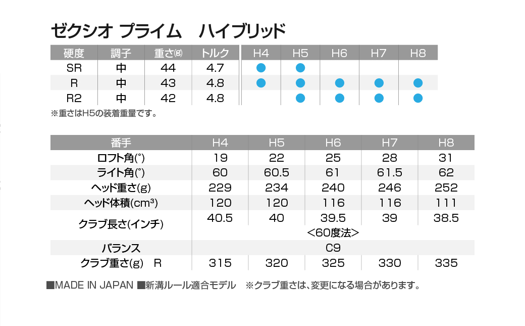 ゼクシオ プライム ハイブリッド【H6/R2】《2025年モデル》_DF-C707-H6R2