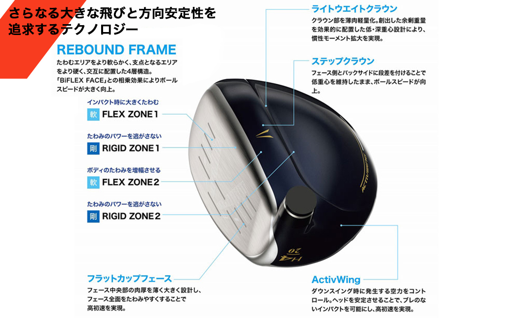 ゼクシオ 13 ハイブリッド【S/H4】 ≪2023年モデル≫_ZC-C704-H4S