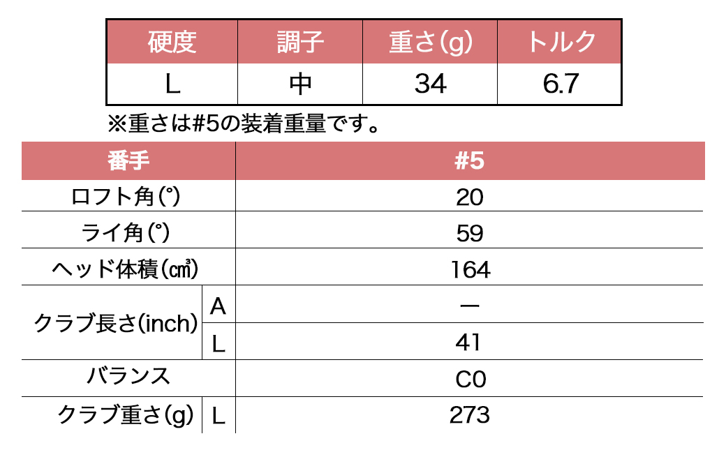 ゼクシオ 13 レディス フェアウェイウッド ブルー【L/#5】 ≪2023年モデル≫_ZB-C706-5L