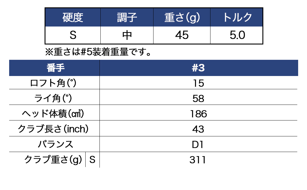 ゼクシオ エックス フェアウェイウッド【S/#3】 ≪2023年モデル≫_ZB-C705-3S