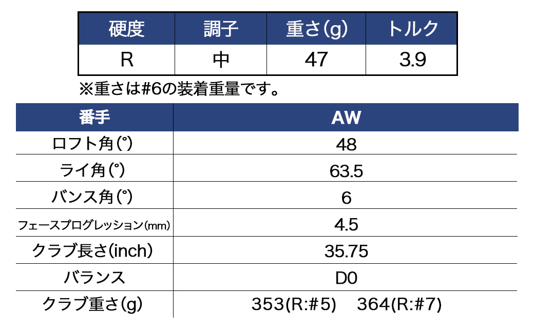 ゼクシオ 13 アイアン カーボンシャフト【R/AW】 ≪2023年モデル≫_DA-C705-AWR