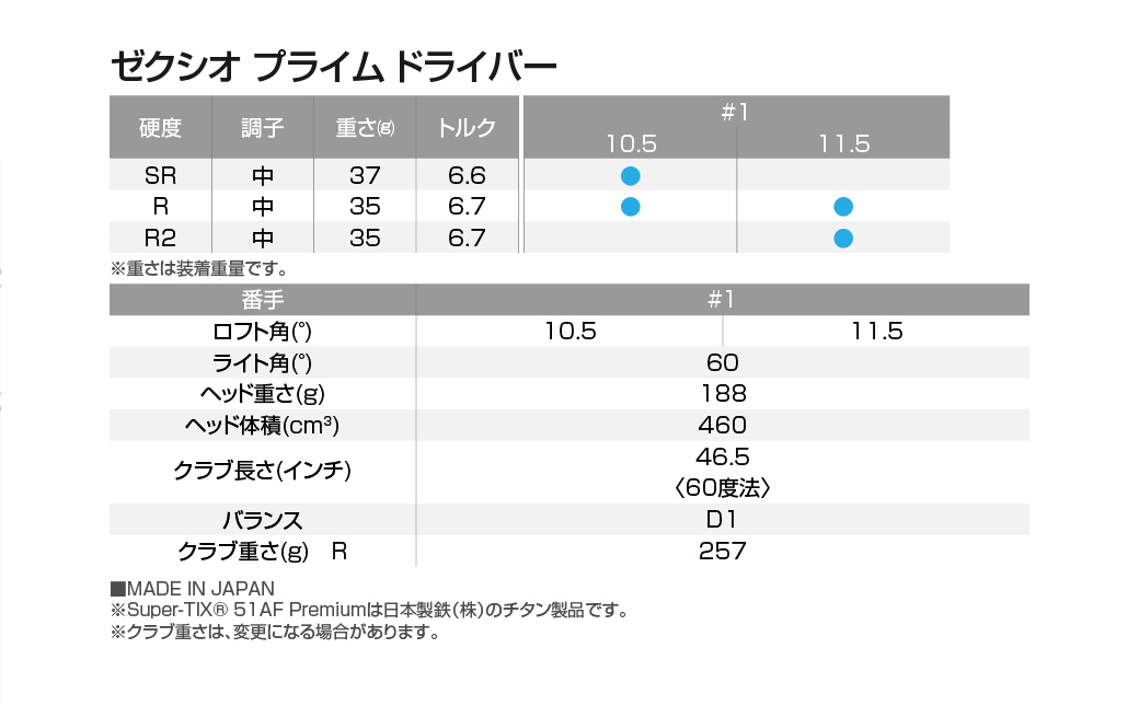 ゼクシオ プライム ドライバー【10.5/SR】《2025年モデル》_ZF-C702-105SR