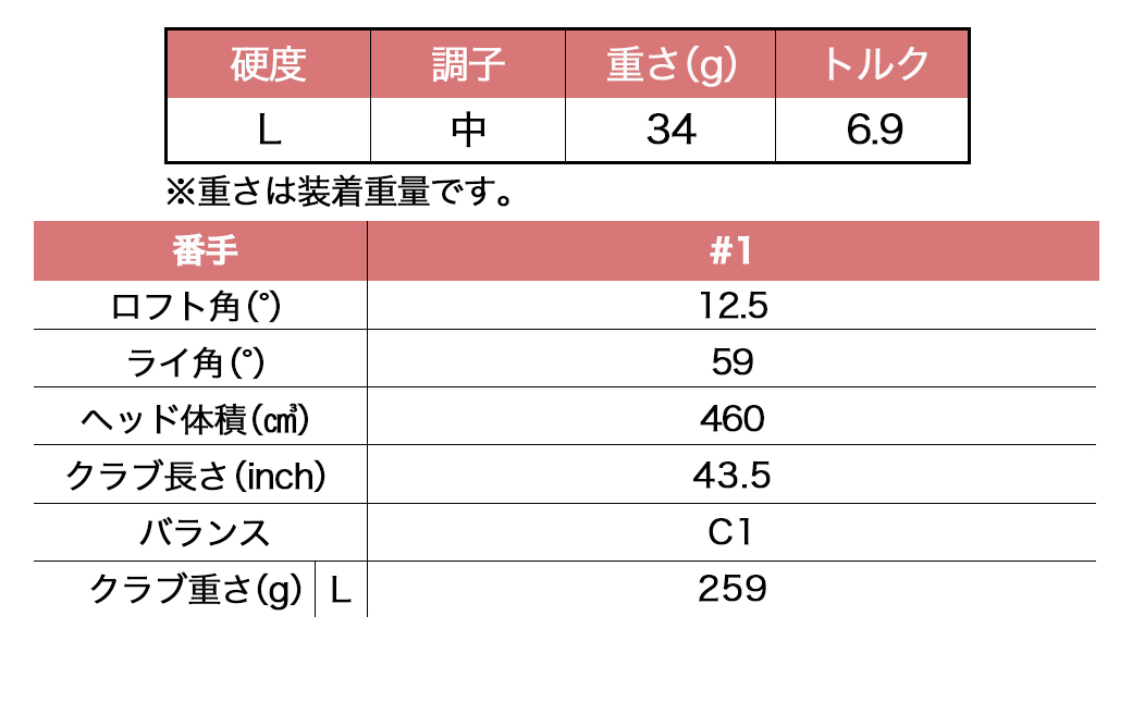 ゼクシオ 13 レディス ドライバー ボルドー【12.5/L】 ≪2023年モデル≫_ZA-C707-125L