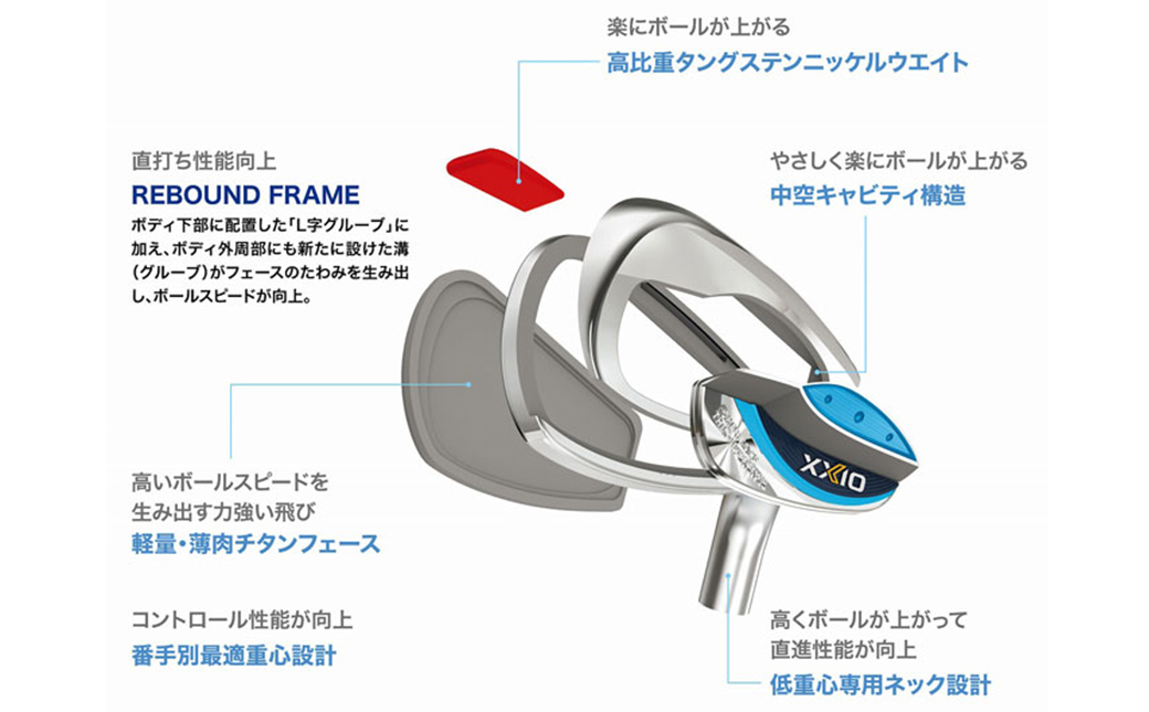 ゼクシオ 13 レディス アイアン 5本セット ブルー【L】 ≪2023年モデル≫_ZX-C705-L