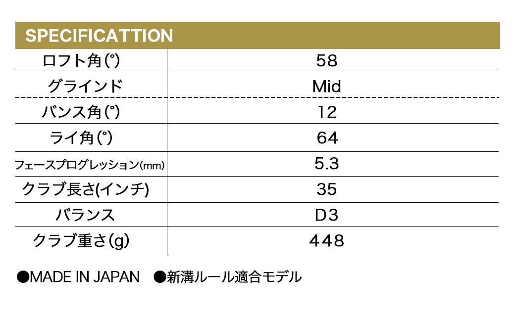 RTX DEEP FORGED 2 ウエッジ 58(Mid） （KBS TOUR LITE）≪2023年モデル≫_DI-C707-ktl58M