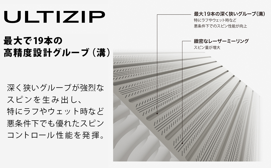 RTX DEEP FORGED 2 ウエッジ 52(Full） （KBS TOUR LITE）≪2023年モデル≫_DI-C707-ktl52F