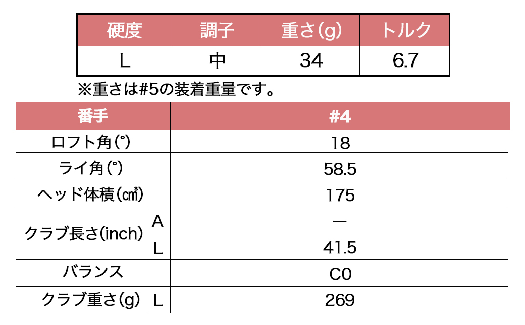 ゼクシオ 13 レディス フェアウェイウッド ボルドー【L/#4】 ≪2023年モデル≫ ゴルフボールセット_ZT-C706-4L