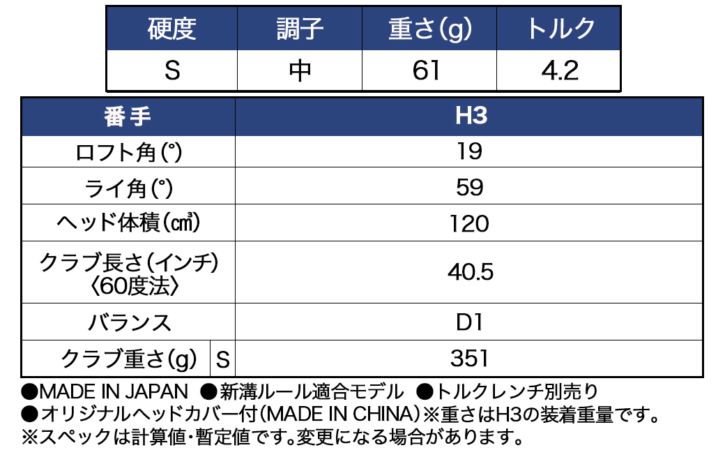 スリクソン ZXi ハイブリッド カーボンシャフト 【S/H3/LH】≪2024年モデル≫左利き用_DE-C712-H3SLH