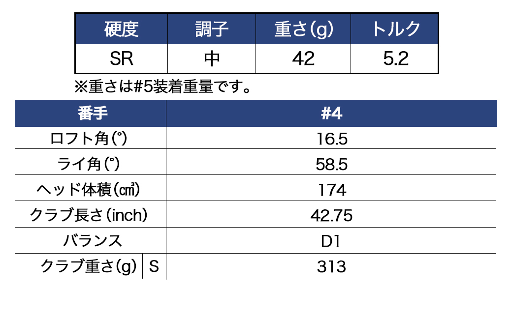 ゼクシオ エックス フェアウェイウッド【SR/#4】 ≪2023年モデル≫_ZB-C705-4SR