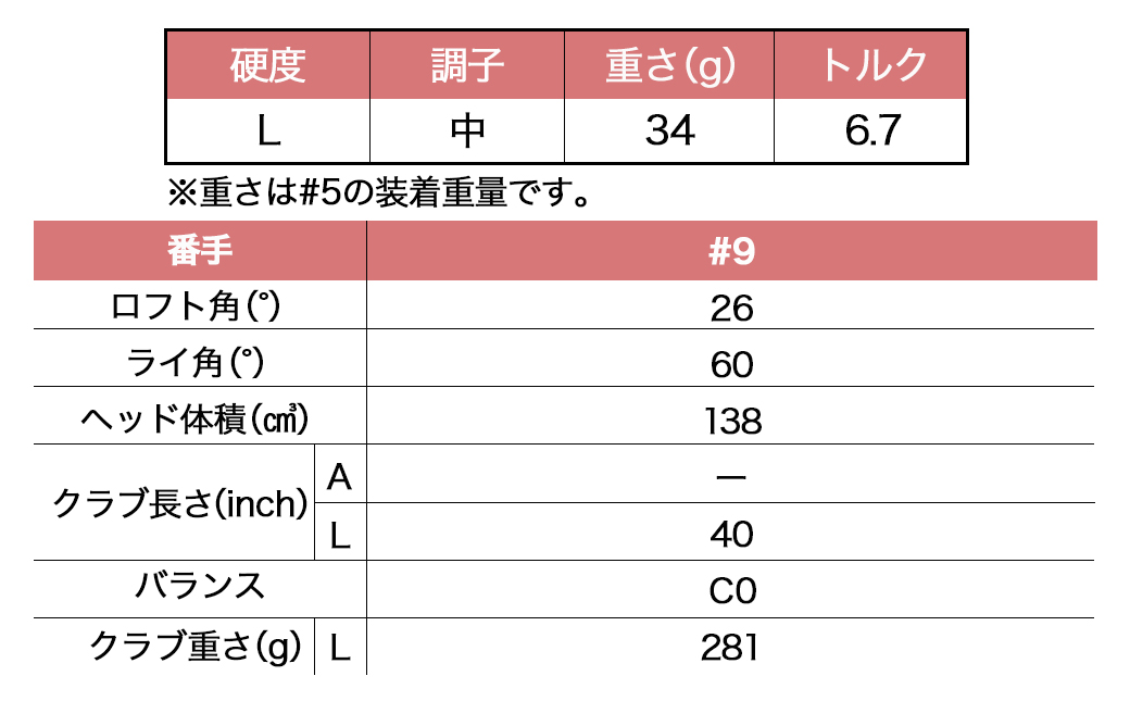 ゼクシオ 13 レディス フェアウェイウッド ブルー【L/#9】 ≪2023年モデル≫_ZB-C706-9L